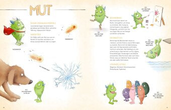 Das große Gefühle Bestimmungsbuch