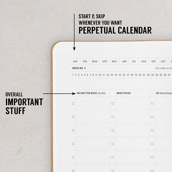 Family Notebook | Familienplaner