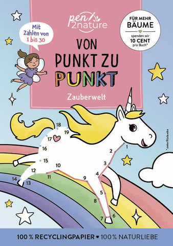 Von Punkt zu Punkt