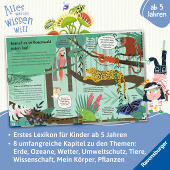 Alles was ich wissen will