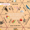 Learning Star Buchstaben und Laute 6+