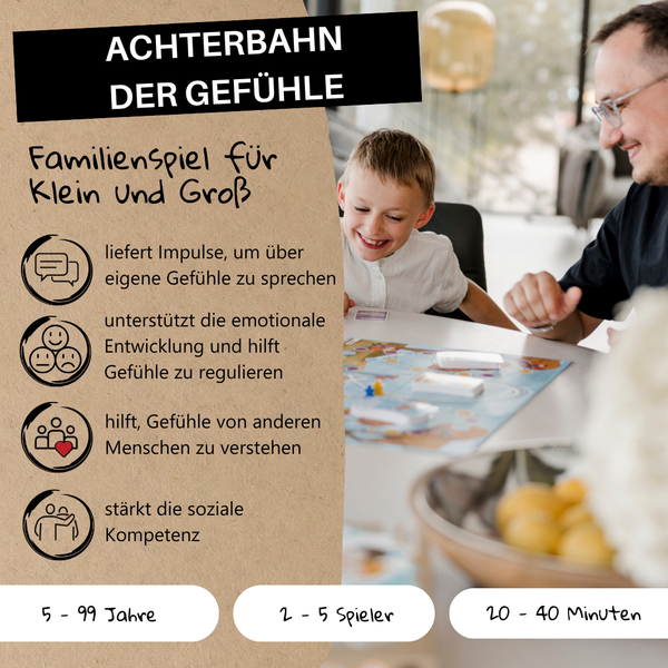 Achterbahn der Gefühle - das Familienspiel