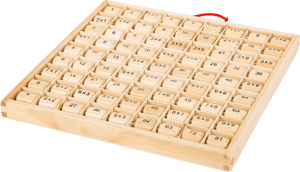 Multiplizier-Tabelle kleines 1x1 (Multiplication Table)