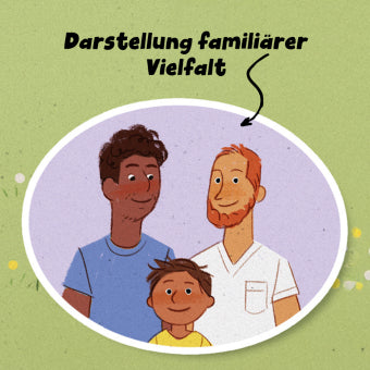 Herzverwandt