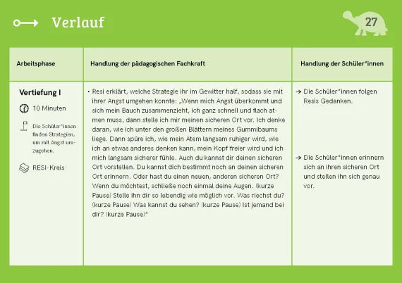 Resilient durchs Schuljahr (Vertiefungsset)