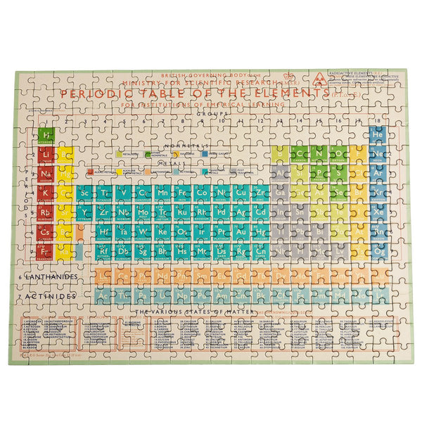 Periodensystem Puzzle (300 Teile)