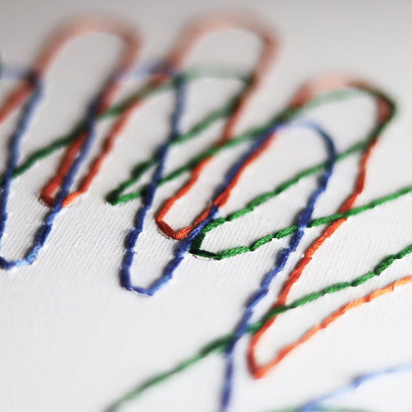 Our Hands - Stitch Canvas | DIY Handabdruck-Stickerei