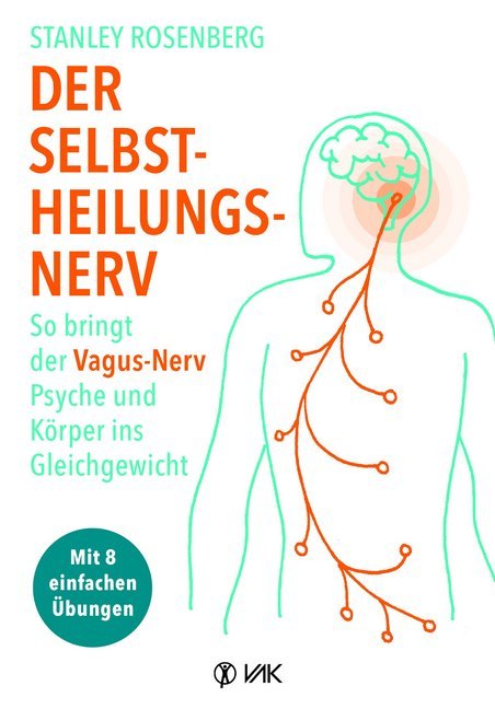 Der Selbstheilungsnerv - So bringt der Vagus-Nerv Psyche und Körper ins Gleichgewicht