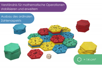 Mathespiel Zahlenburg Hexagon