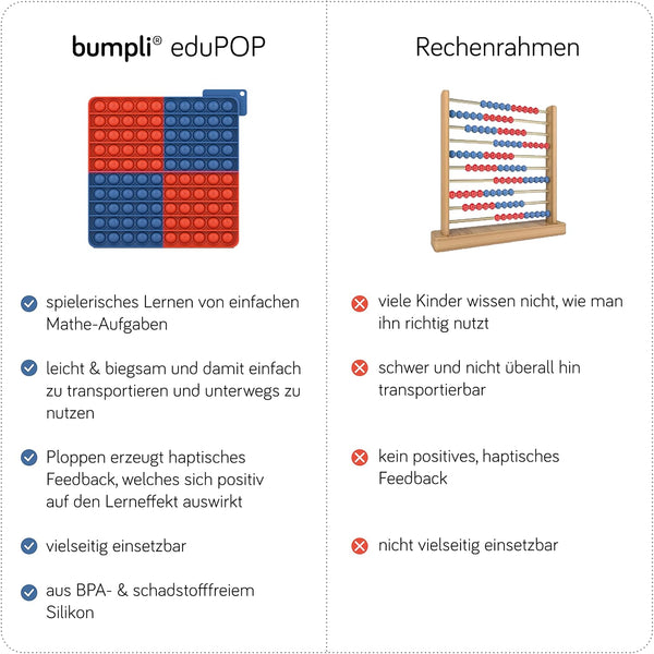 Pop It Fidget Rechenrahmen eduPOP