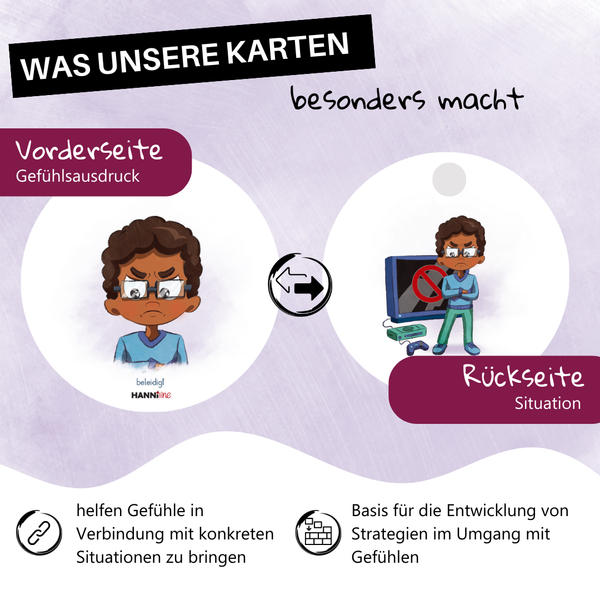 Gefühlskarten 2 (4-7 Jahre) | Heute bin ich...