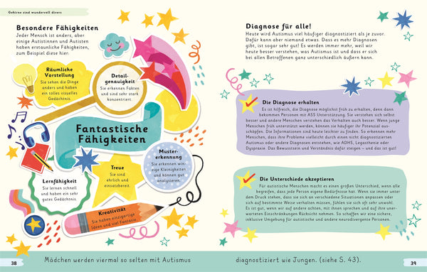 Wundervoll anders - Autismus, ADHS und Legasthenie (Neurodiversität)