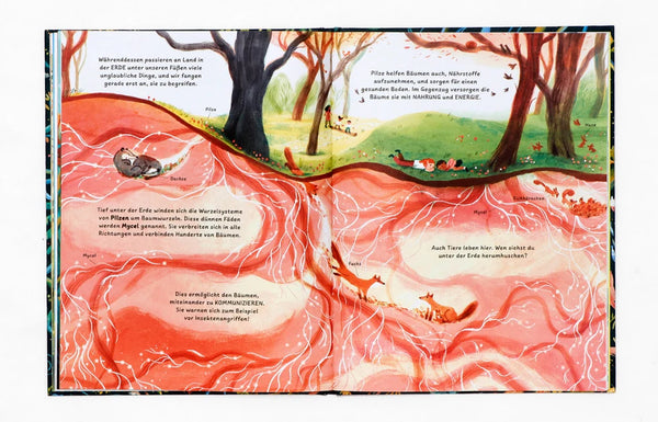 Freunde in der Natur -  Ökosysteme der Erde