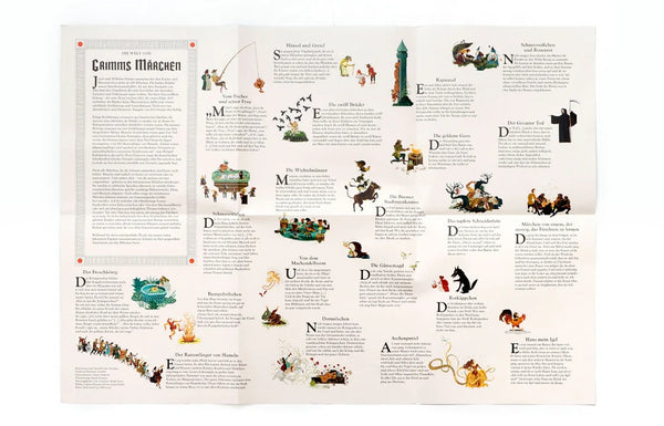 Die Welt von Grimms Märchen | 1000 Teile Puzzle