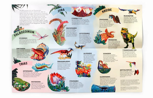 Dinopedia - Ein Puzzle mit großen und kleinen Teilen