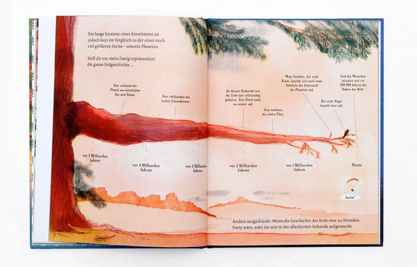 Ein Baum ist eine Zeitmaschine