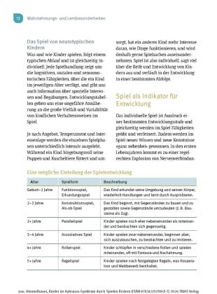 Kinder im Autismus-Spektrum fördern
