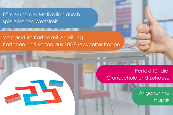 Domino Multiplikation im 100er Zahlenraum