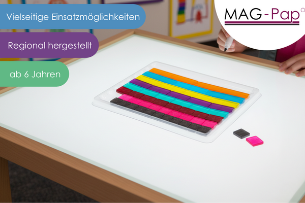 Bruchrechensatz linear 51-teilig | Bruchrechnung lernen