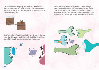 Wer macht das Chaos in meinem Kopf?