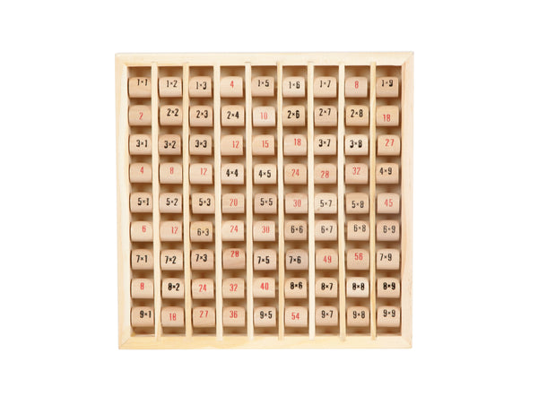 Multiplizier-Tabelle kleines 1x1 (Multiplication Table)