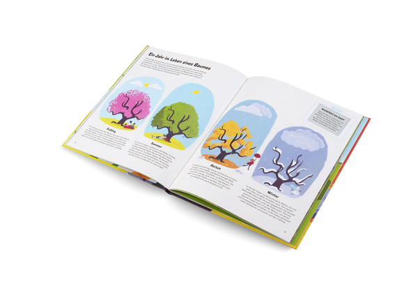 Das kleine Buch der Bäume