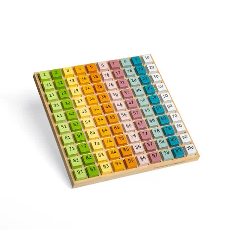 Number Tray - Hundertertafel