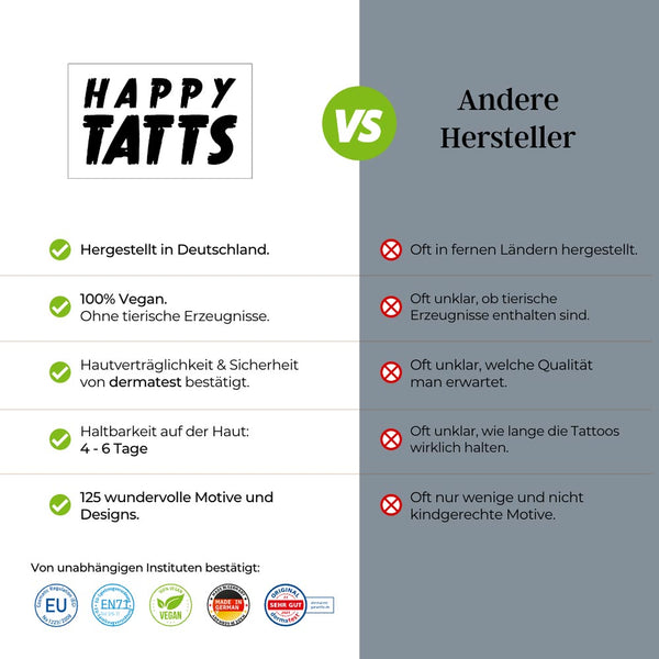 Temporary Tattoos - HAPPY TATTS Mix (125 Stück)