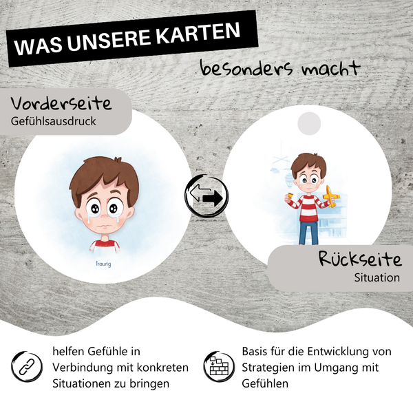 Gefühlskarten 1 (2-7 Jahre) | Wie geht es dir heute?