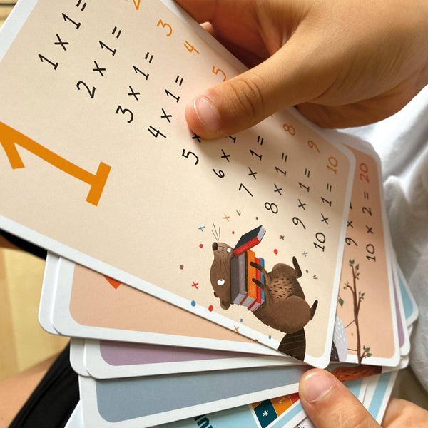 Einmaleinskarten mit Zahlenreihen 1-10 inkl. Lerntipps & Übungen