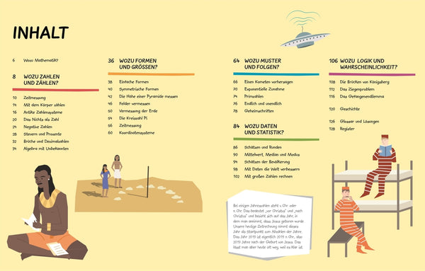 Wozu eigentlich Mathe?