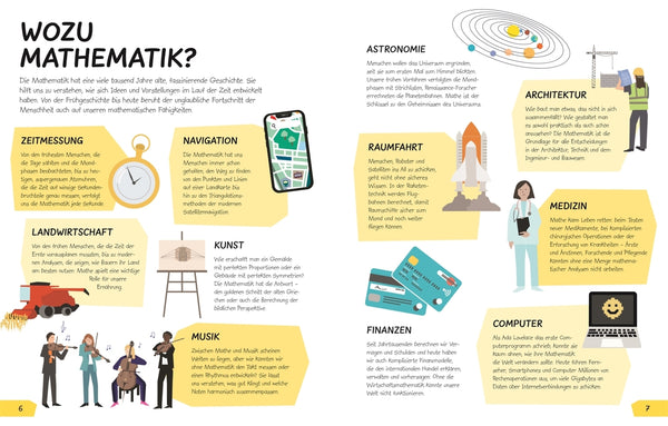 Wozu eigentlich Mathe?