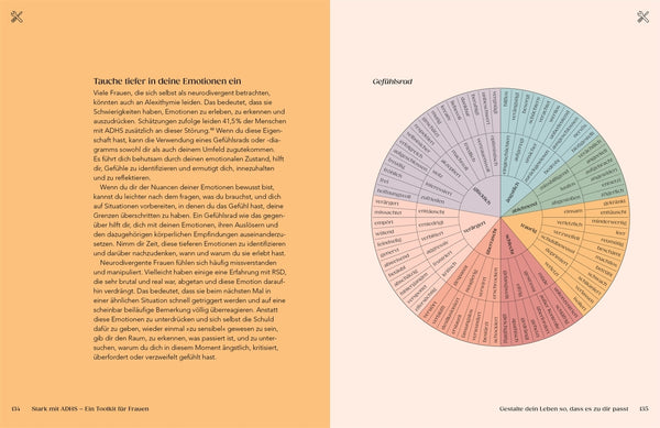Stark mit ADHS - ein Toolkit für Frauen