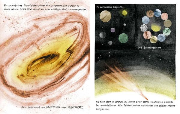 Was wir über Leben auf der Erde wissen